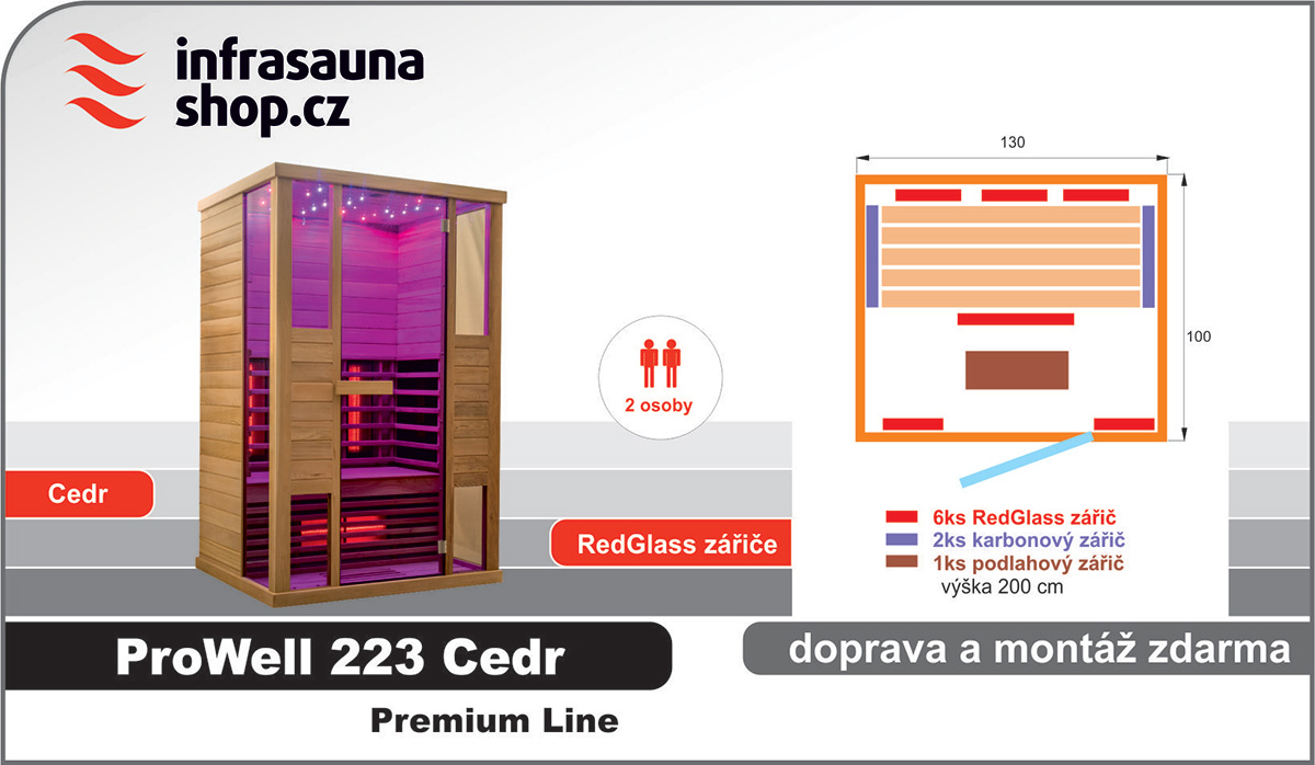 Infrasauna-Prowell-223-Cedr-Premium-Line-rozmisteni-zarice